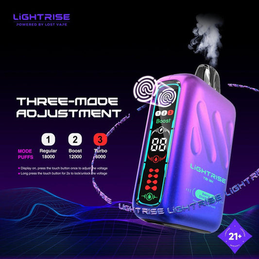 LightRise TB 18K
