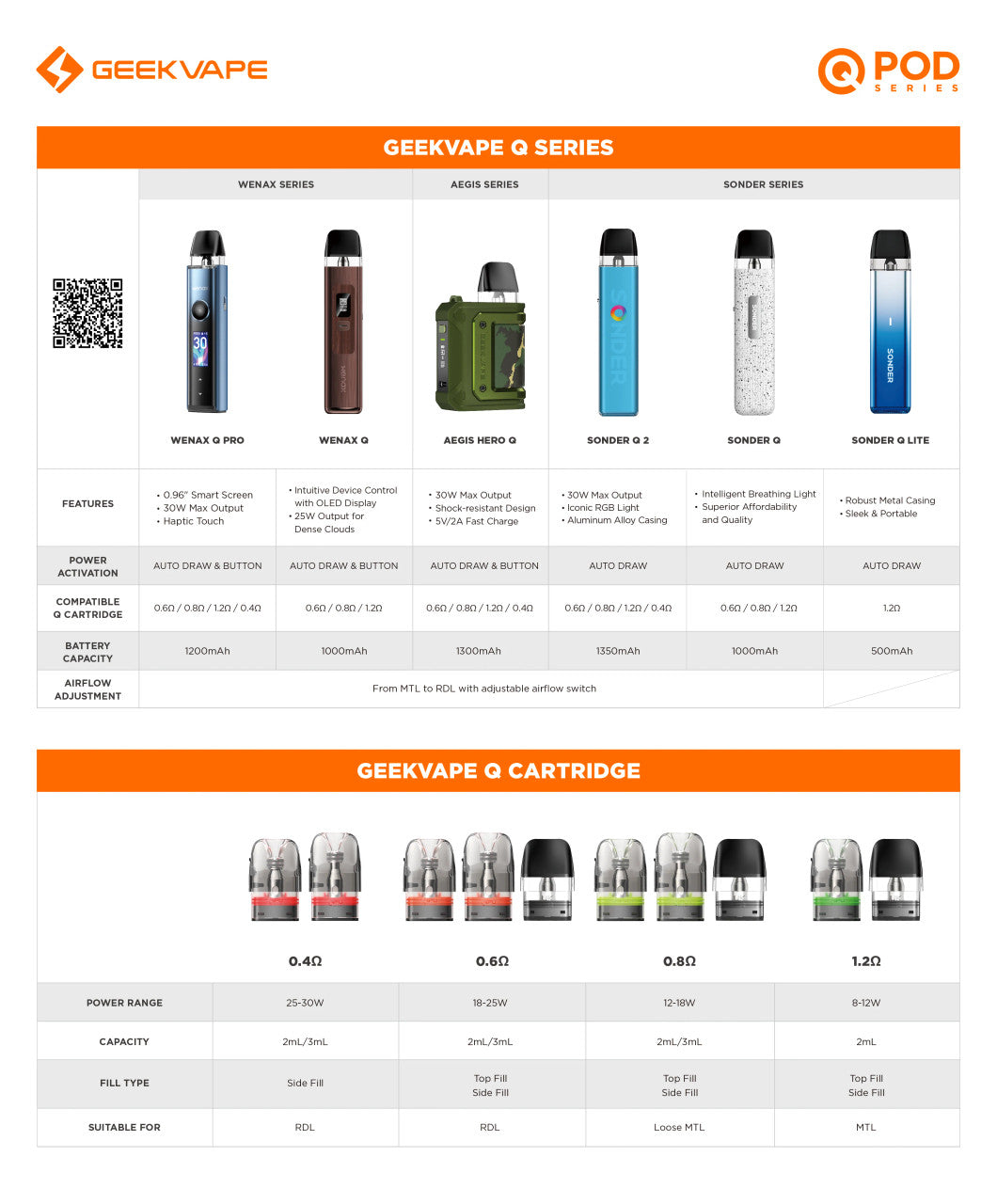 GeekVape Q Pods Side-Fill 3pk