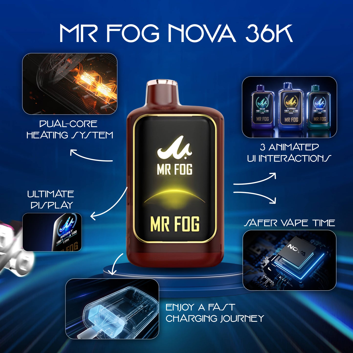 Mr Fog NOVA 36K | Mega 5-Pack Disposable Vapes
