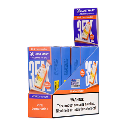 Pink lemonade lost mary