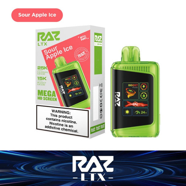 RAZ LTX 25000