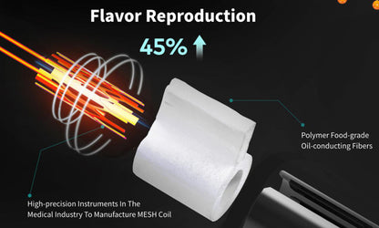 elf bar bc5000 ultra