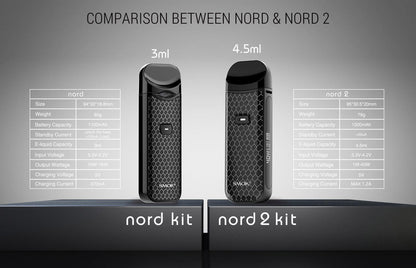 SMOK Nord 2 Kit