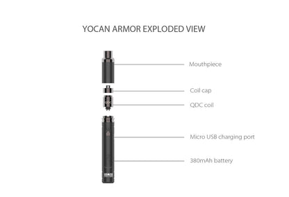 Yocan Armor Kit